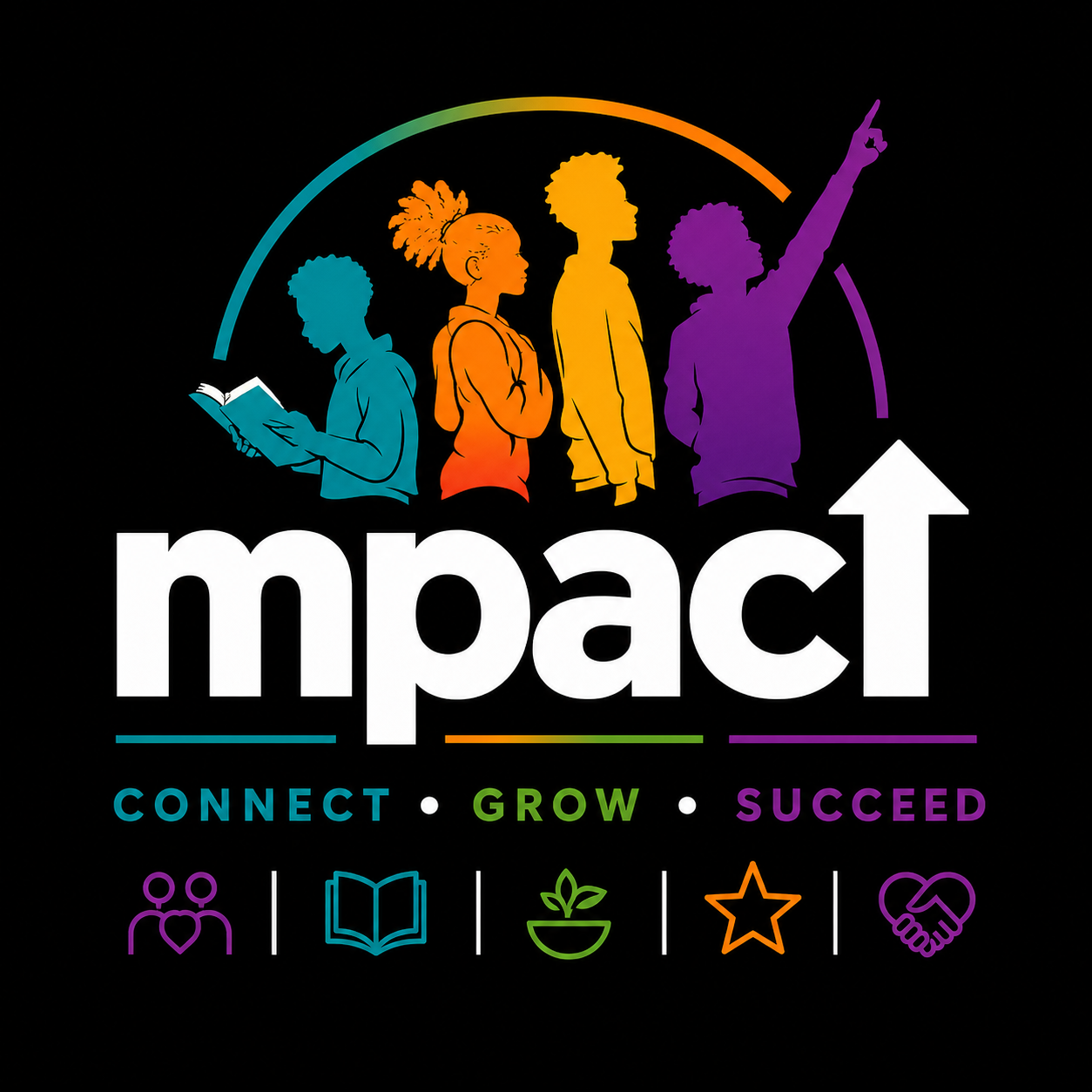 MPACT youth silhouettes and Connect, Grow, Succeed logo